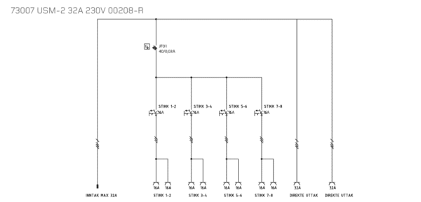 Minisentral (USM-2) - 32A 230V - 00208-R* - Image 4